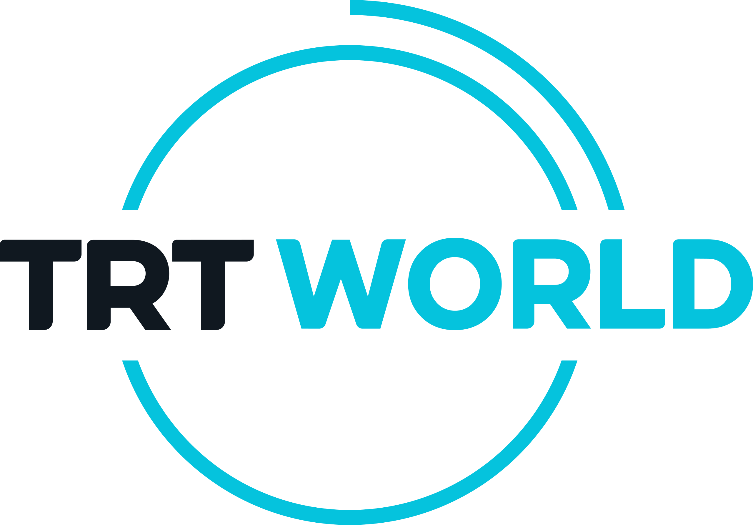 TRT World logo